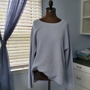 NWT Banana Republic ❄️☃️ Icy Blue ☃️❄️ Rib Knit Sweater XL